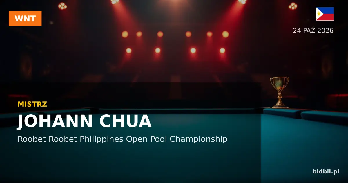 Roobet Philippines Open Pool Championship: Chua Leads All-Filipino Top Four in Quezon City