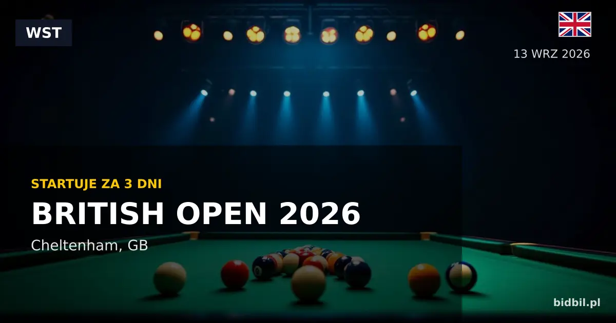 British Open 2026: Three Days to Go