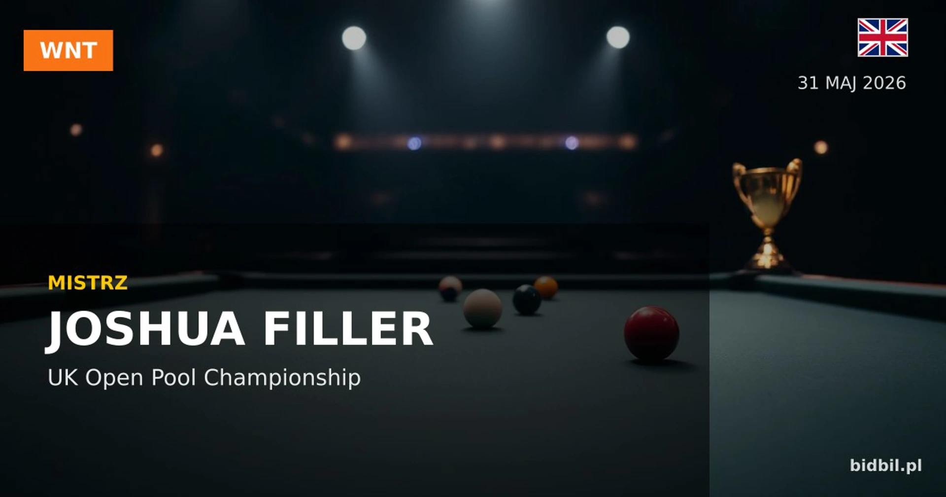 Filler Wins UK Open Pool Championship, Szewczyk Second